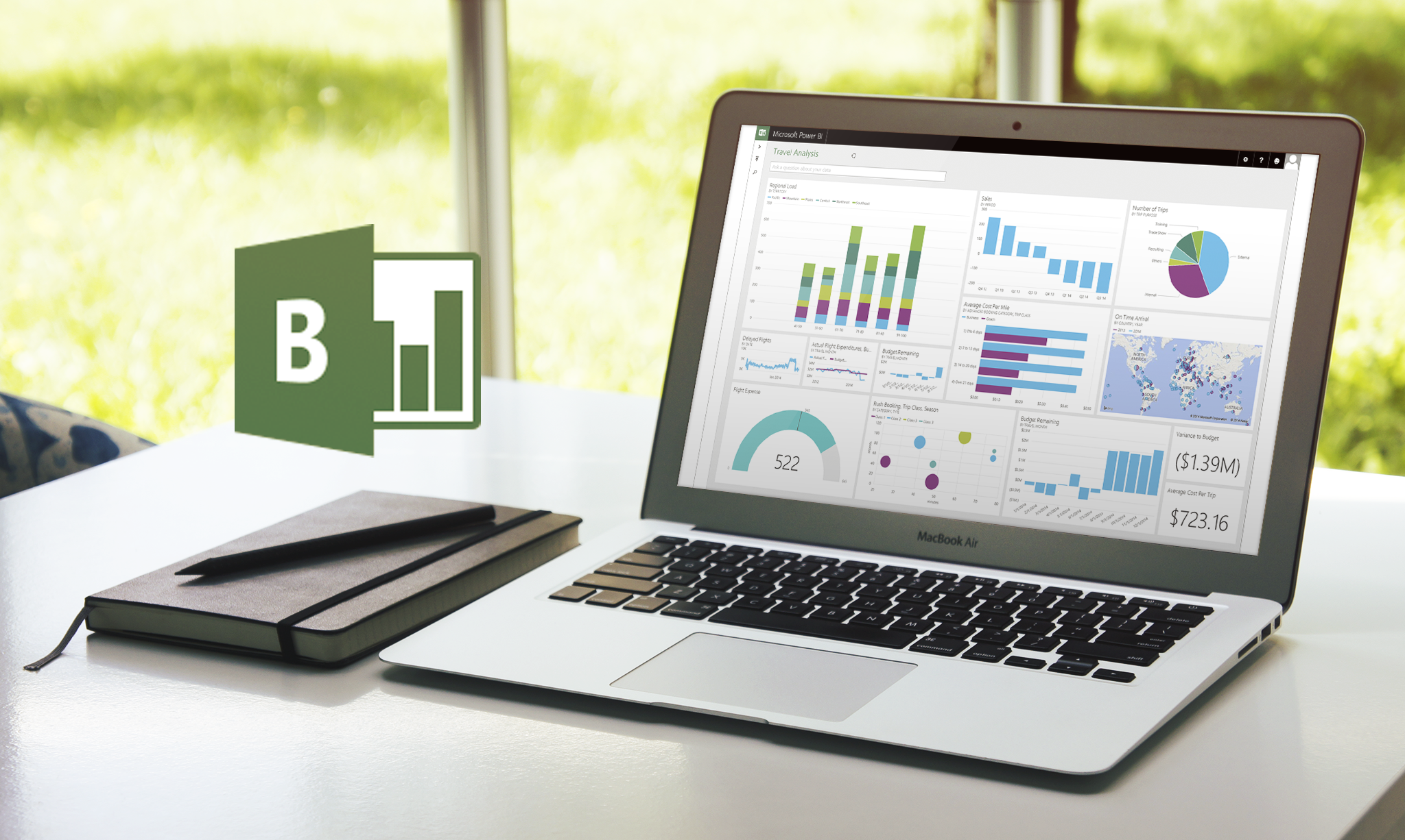 powerpivot in excel for mac